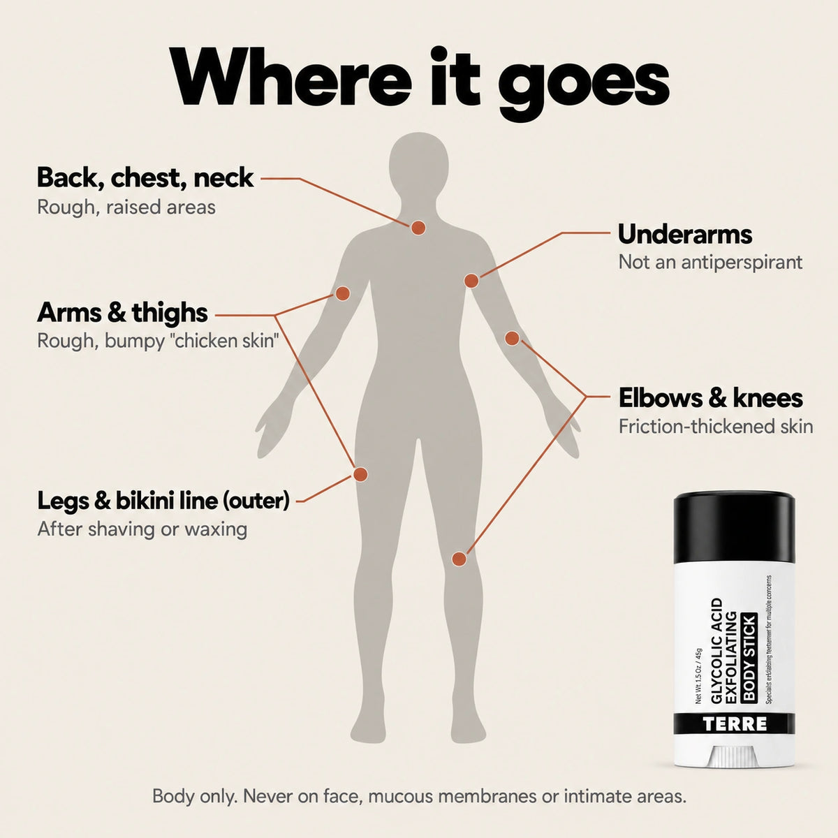 Terre Glycolic Body Stick