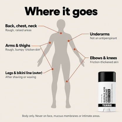 Terre Glycolic Body Stick