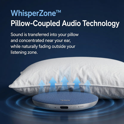 Terre SleepWhisper™ Pillow Speaker
