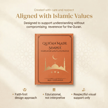 Qur’an Made Simple – Illustrated Guide