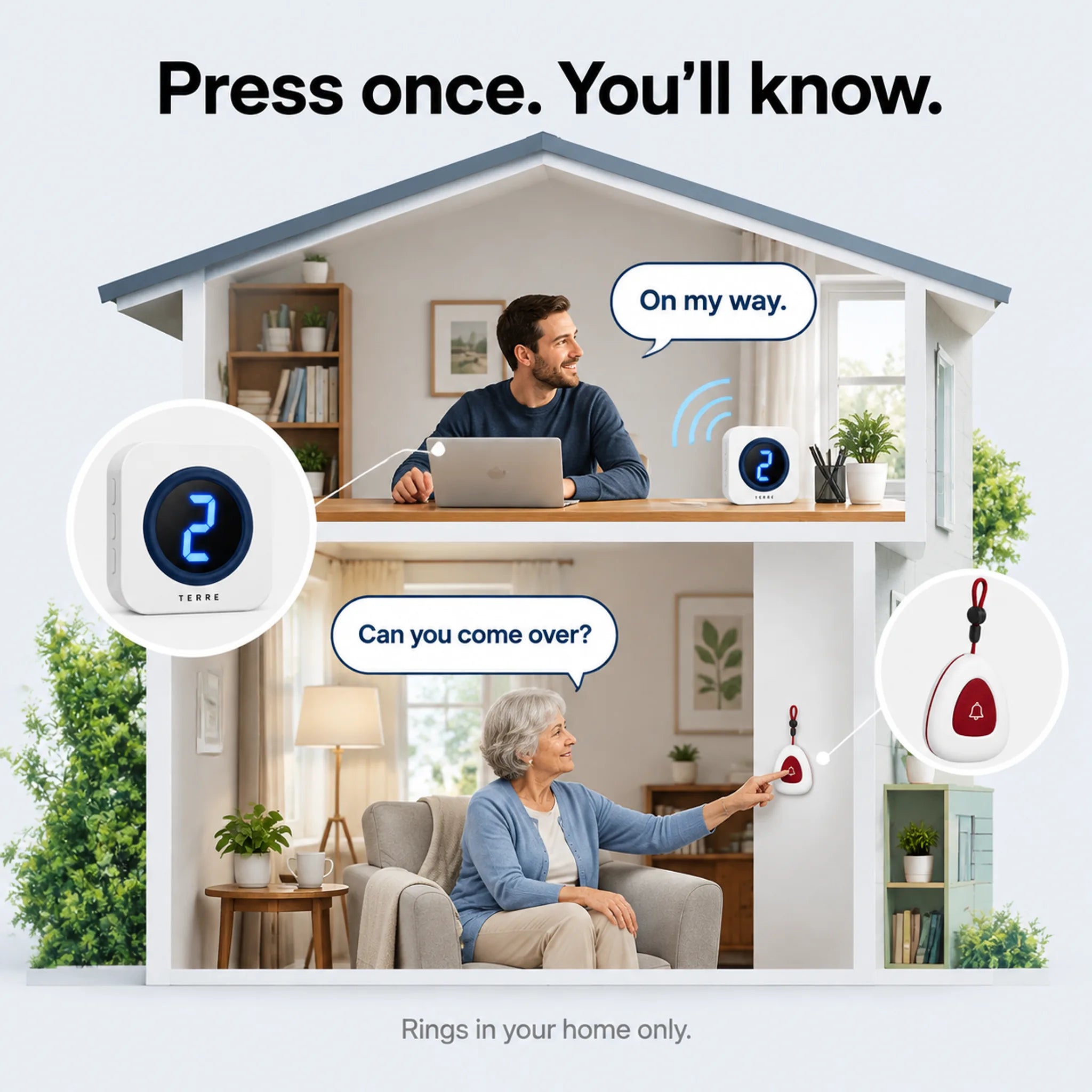 One press on the button rings the receiver upstairs