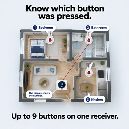 Terre HelpBell Wireless Call Button
