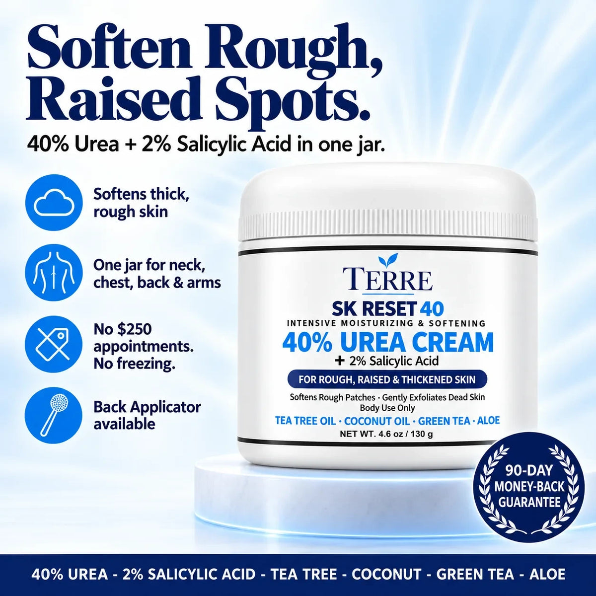 Terre SK Reset 40 — 40% Urea Cream with 2% Salicylic Acid