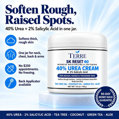 Terre SK Reset 40 — 40% Urea Cream with 2% Salicylic Acid