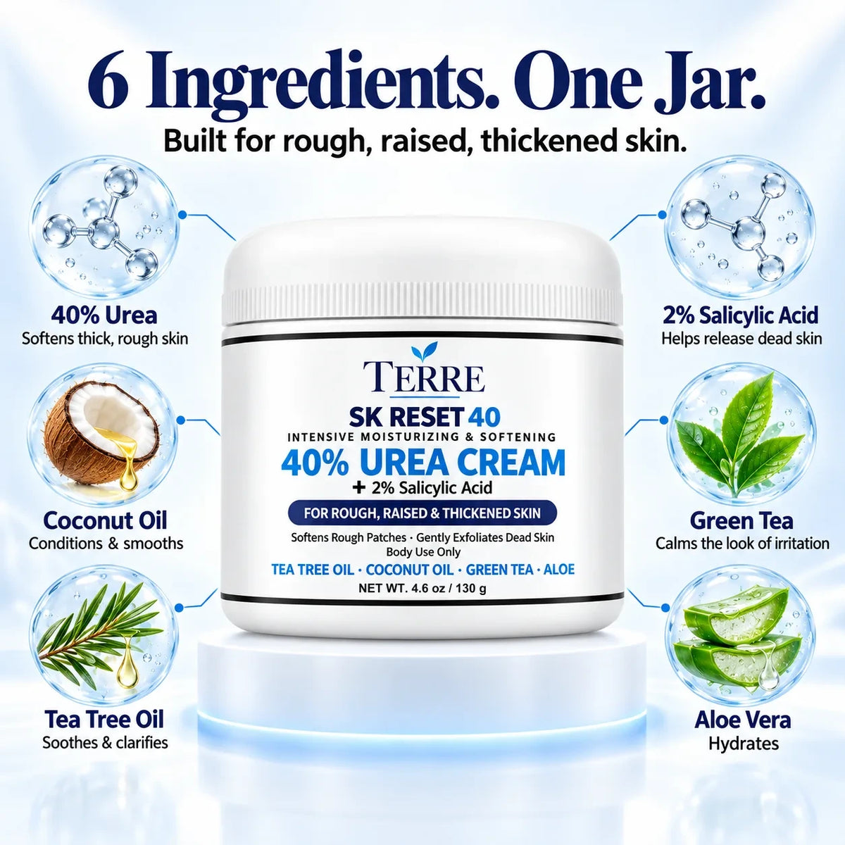 Terre SK Reset 40 — 40% Urea Cream with 2% Salicylic Acid