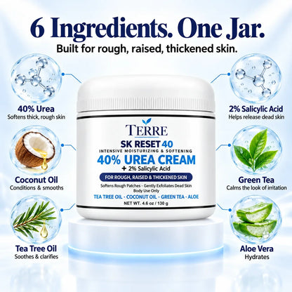 Terre SK Reset 40 — 40% Urea Cream with 2% Salicylic Acid