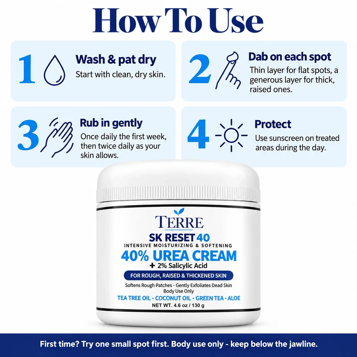 Terre SK Reset 40 — 40% Urea Cream with 2% Salicylic Acid