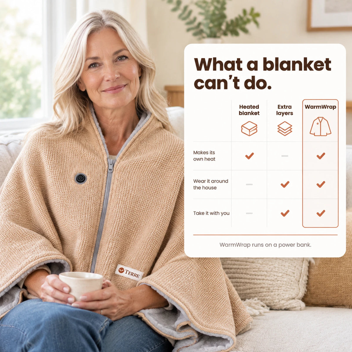 Terre WarmWrap Heated Shawl